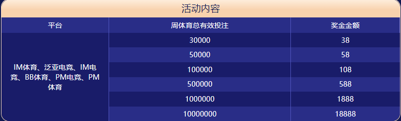39娱乐城体育大闯关